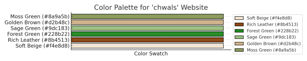  Color palette for chwals